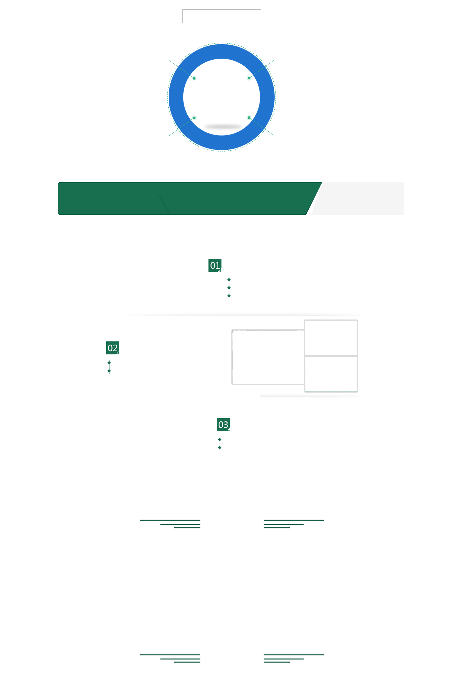 描述